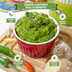 Green Chutney (Sabz Chutney)